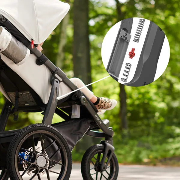 UPPAbaby Jogger Ridge — detalle